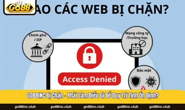 GO88INC bị chặn