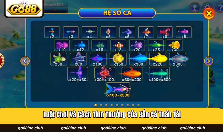 Các loại cá và boss cùng xuất hiện trong màn chơi