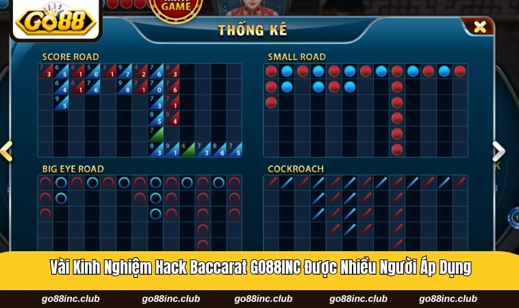 Quản lý vốn và theo dõi nhịp chơi baccarat GO88INC