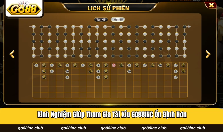 Giữ tâm lý ổn định giúp trải nghiệm chơi GO88INC thoải mái hơn