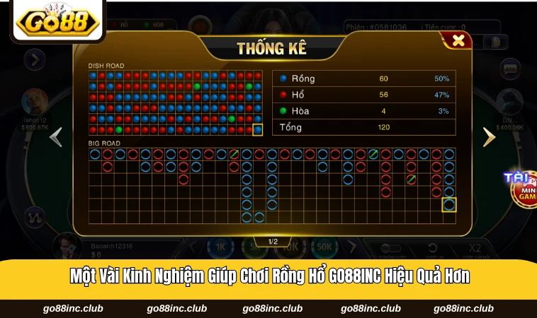 Người chơi GO88INC theo dõi kết quả và quản lý vốn cược